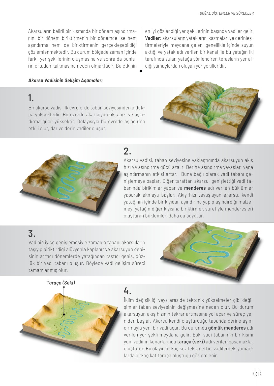 10. Sınıf Meb Yayınları Coğrafya Ders Kitabı Sayfa 81 Cevapları 10. Sınıf Meb Yayınları Coğrafya Ders Kitabı Sayfa 81 Cevapları