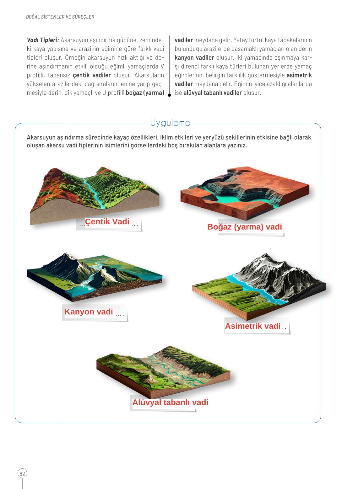 10. Sınıf Meb Yayınları Coğrafya Ders Kitabı Sayfa 82 Cevapları 10. Sınıf Meb Yayınları Coğrafya Ders Kitabı Sayfa 82 Cevapları