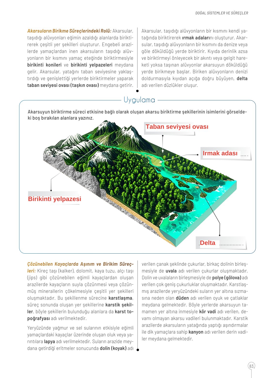 10. Sınıf Meb Yayınları Coğrafya Ders Kitabı Sayfa 83 Cevapları 10. Sınıf Meb Yayınları Coğrafya Ders Kitabı Sayfa 83 Cevapları