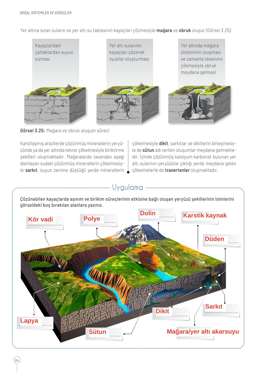 10. Sınıf Meb Yayınları Coğrafya Ders Kitabı Sayfa 84 Cevapları 10. Sınıf Meb Yayınları Coğrafya Ders Kitabı Sayfa 84 Cevapları