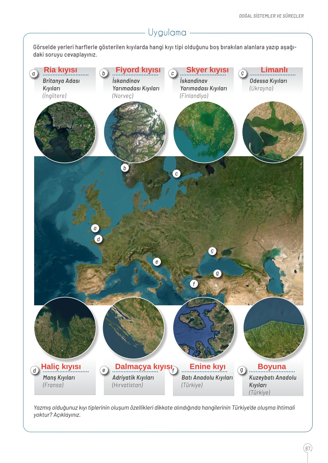 10. Sınıf Meb Yayınları Coğrafya Ders Kitabı Sayfa 87 Cevapları 10. Sınıf Meb Yayınları Coğrafya Ders Kitabı Sayfa 87 Cevapları