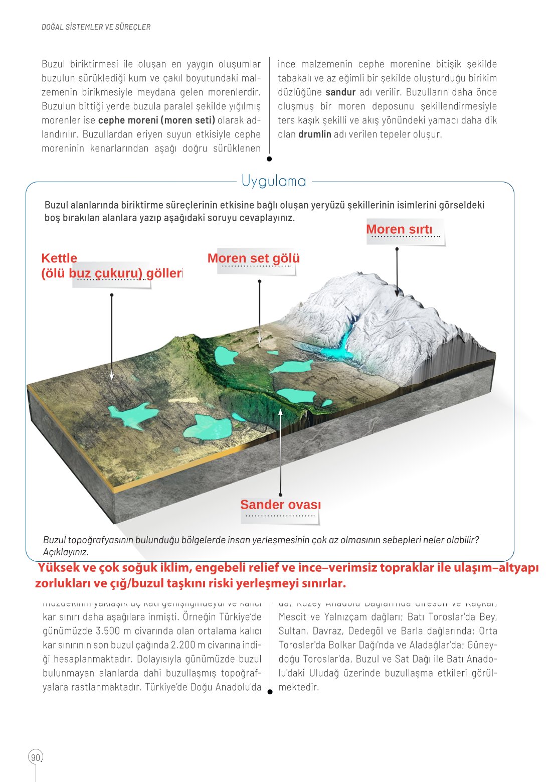10. Sınıf Meb Yayınları Coğrafya Ders Kitabı Sayfa 90 Cevapları 10. Sınıf Meb Yayınları Coğrafya Ders Kitabı Sayfa 90 Cevapları