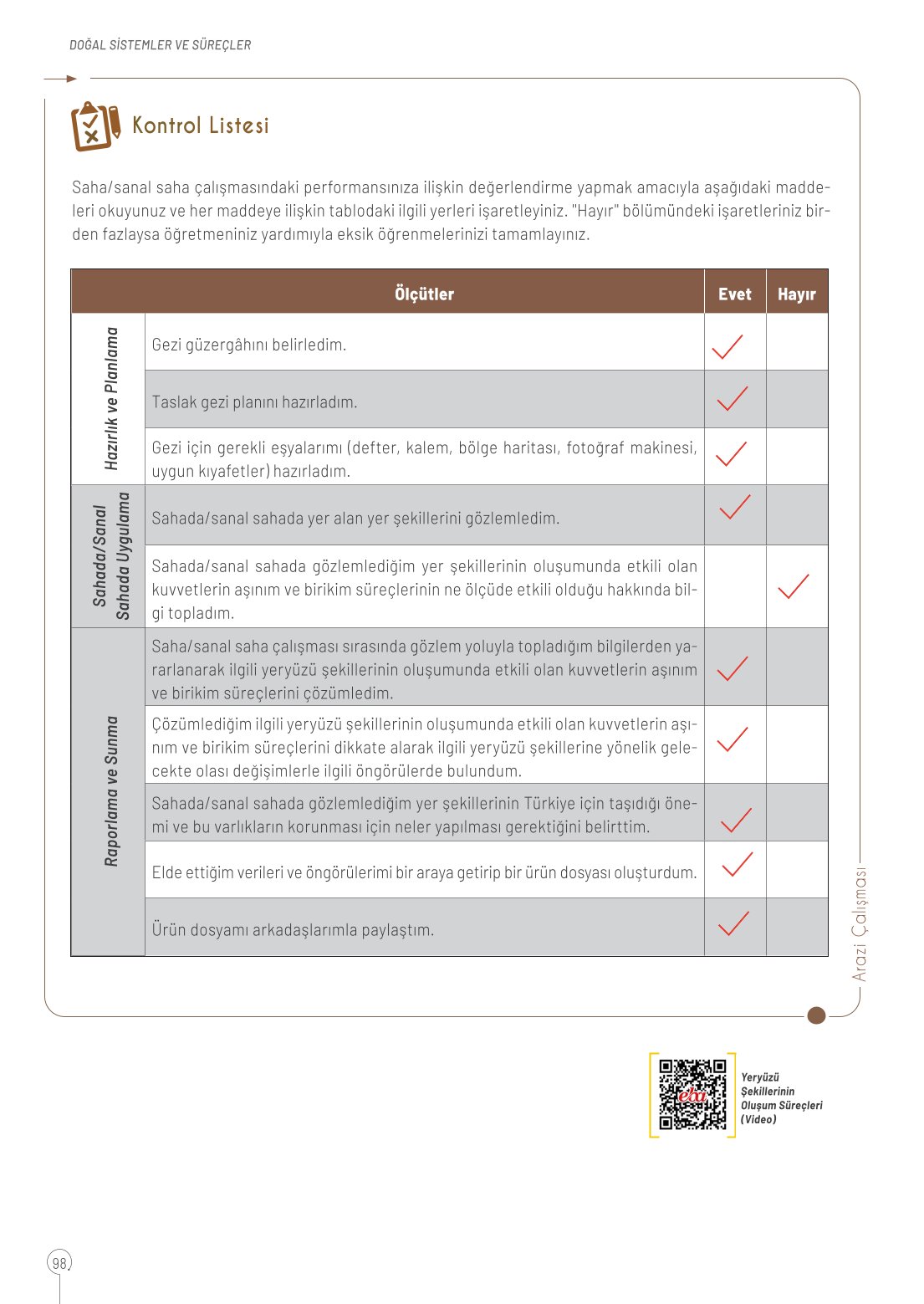 10. Sınıf Meb Yayınları Coğrafya Ders Kitabı Sayfa 98 Cevapları 10. Sınıf Meb Yayınları Coğrafya Ders Kitabı Sayfa 98 Cevapları