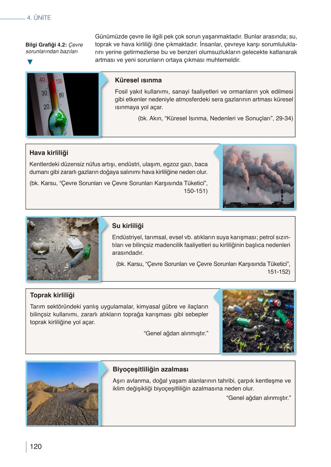10. Sınıf Meb Yayınları Din Kültürü Ve Ahlak Bilgisi Ders Kitabı Sayfa 120 Cevapları