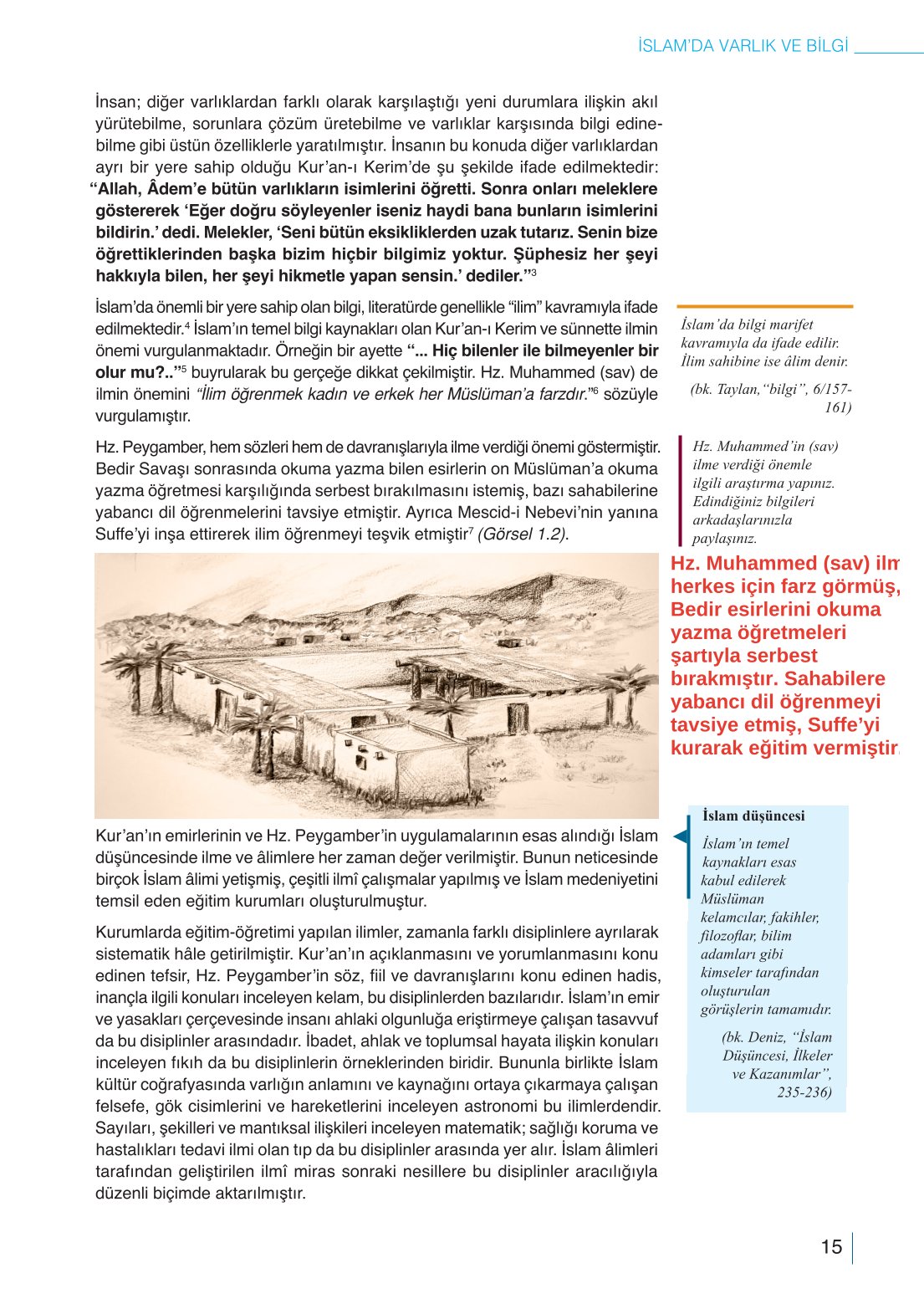 10. Sınıf Meb Yayınları Din Kültürü Ve Ahlak Bilgisi Ders Kitabı Sayfa 15 Cevapları