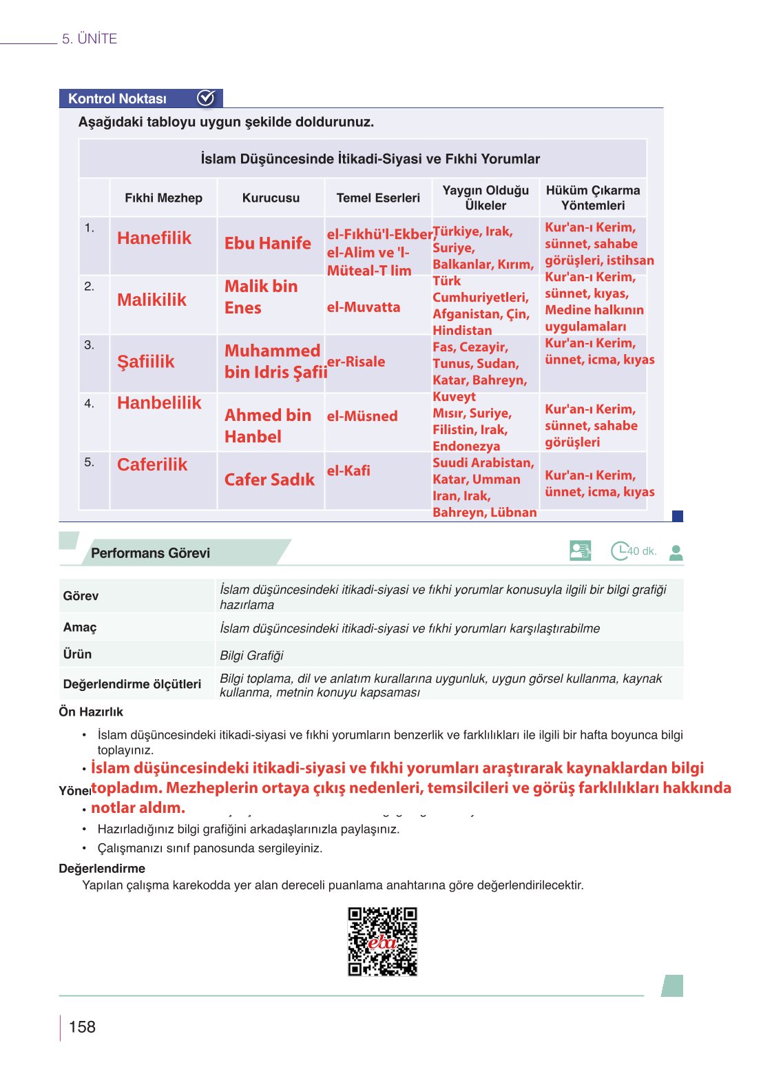 10. Sınıf Meb Yayınları Din Kültürü Ve Ahlak Bilgisi Ders Kitabı Sayfa 158 Cevapları 10. Sınıf Meb Yayınları Din Kültürü Ve Ahlak Bilgisi Ders Kitabı Sayfa 158 Cevapları