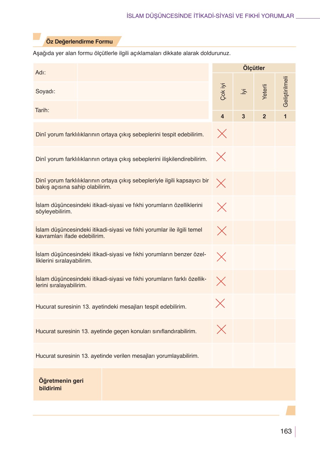 10. Sınıf Meb Yayınları Din Kültürü Ve Ahlak Bilgisi Ders Kitabı Sayfa 163 Cevapları