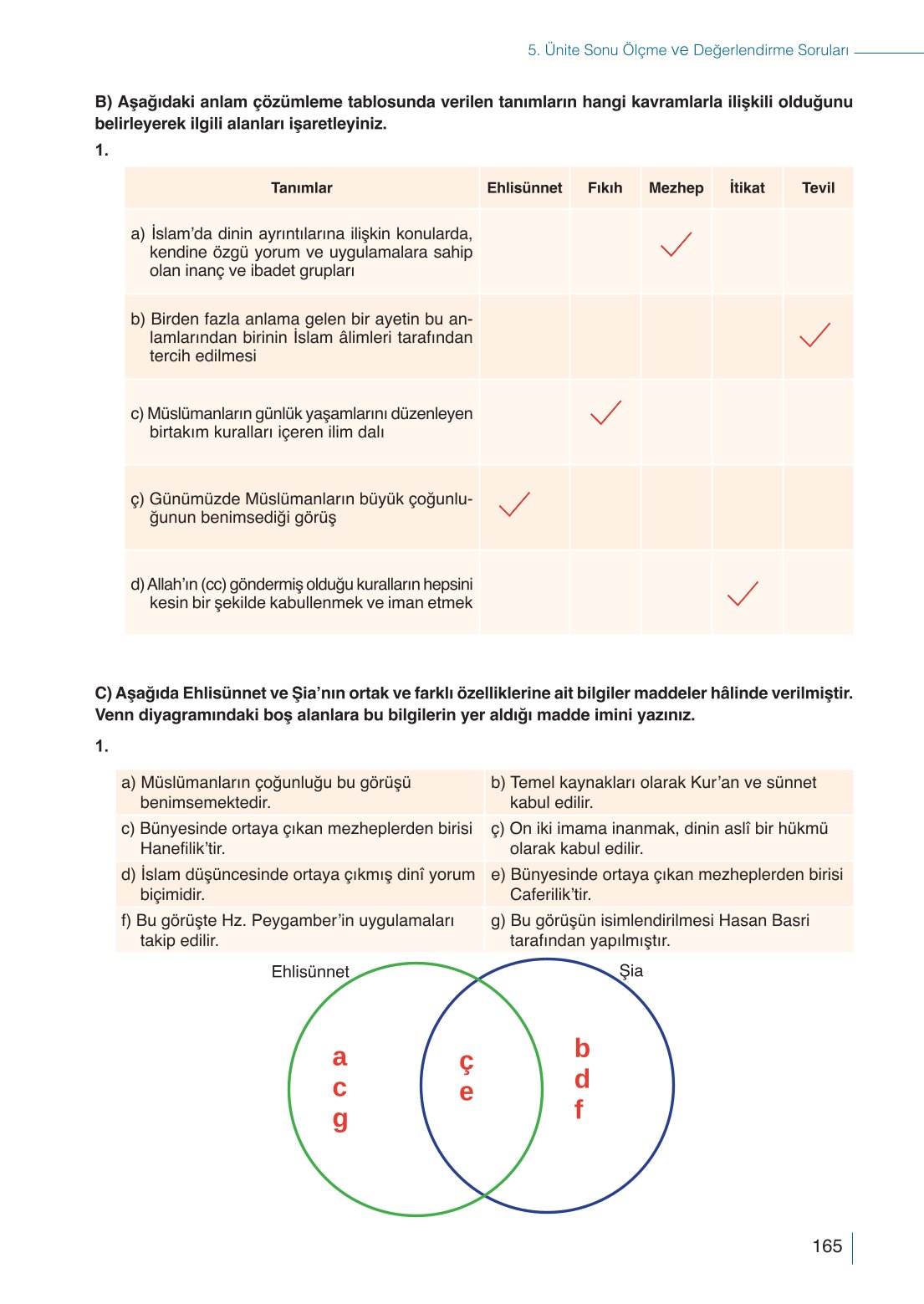 10. Sınıf Meb Yayınları Din Kültürü Ve Ahlak Bilgisi Ders Kitabı Sayfa 165 Cevapları 10. Sınıf Meb Yayınları Din Kültürü Ve Ahlak Bilgisi Ders Kitabı Sayfa 165 Cevapları