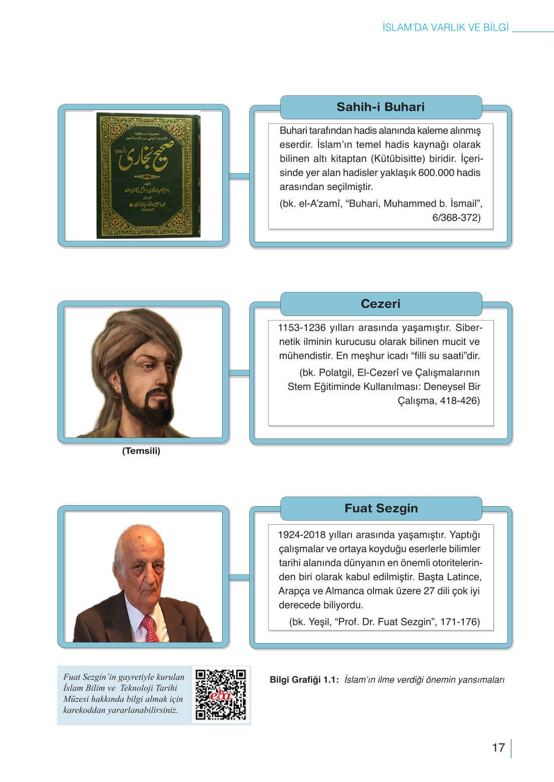 10. Sınıf Meb Yayınları Din Kültürü Ve Ahlak Bilgisi Ders Kitabı Sayfa 17 Cevapları