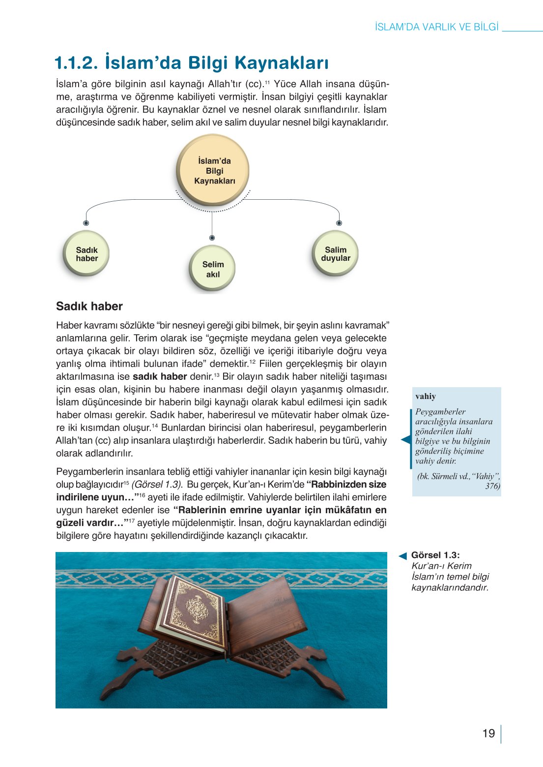 10. Sınıf Meb Yayınları Din Kültürü Ve Ahlak Bilgisi Ders Kitabı Sayfa 19 Cevapları