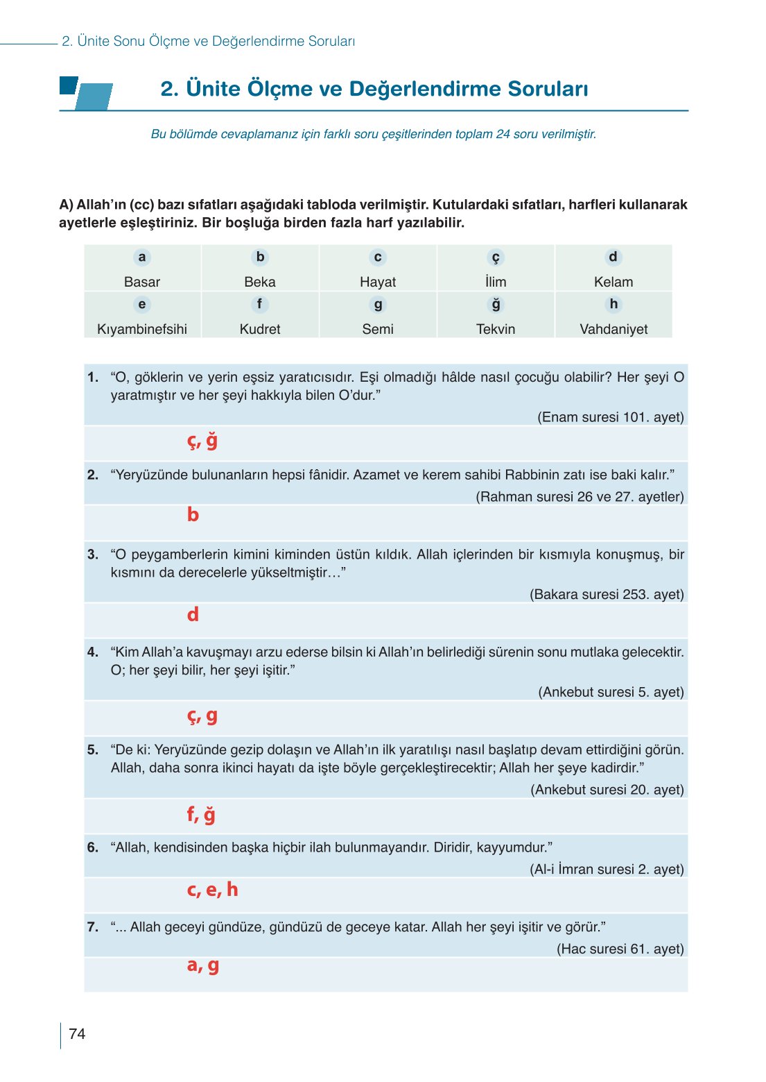 10. Sınıf Meb Yayınları Din Kültürü Ve Ahlak Bilgisi Ders Kitabı Sayfa 74 Cevapları