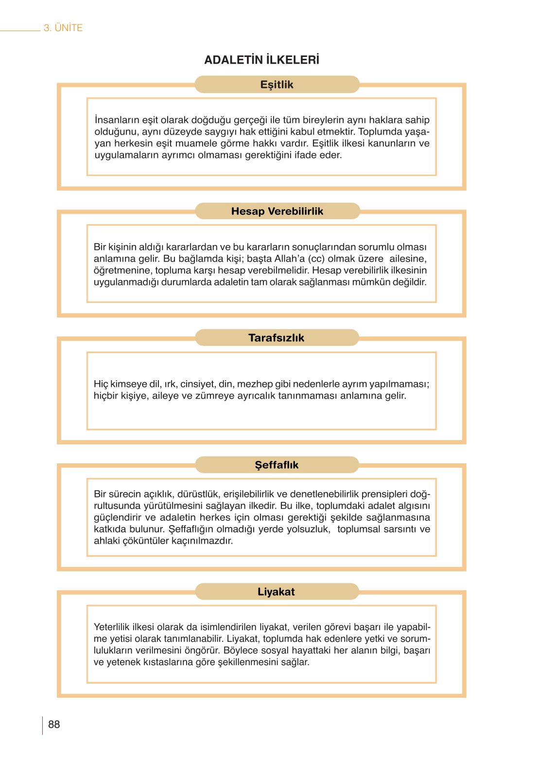 10. Sınıf Meb Yayınları Din Kültürü Ve Ahlak Bilgisi Ders Kitabı Sayfa 88 Cevapları 10. Sınıf Meb Yayınları Din Kültürü Ve Ahlak Bilgisi Ders Kitabı Sayfa 88 Cevapları