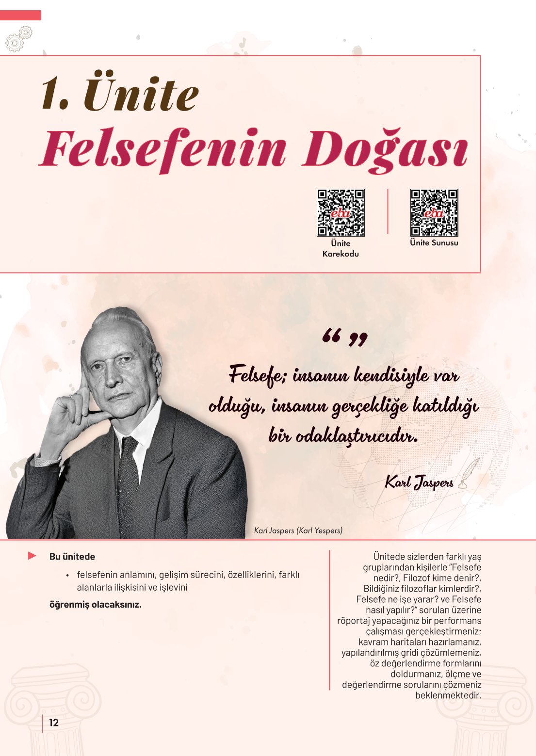 10. Sınıf Meb Yayınları Felsefe Ders Kitabı Sayfa 12 Cevapları