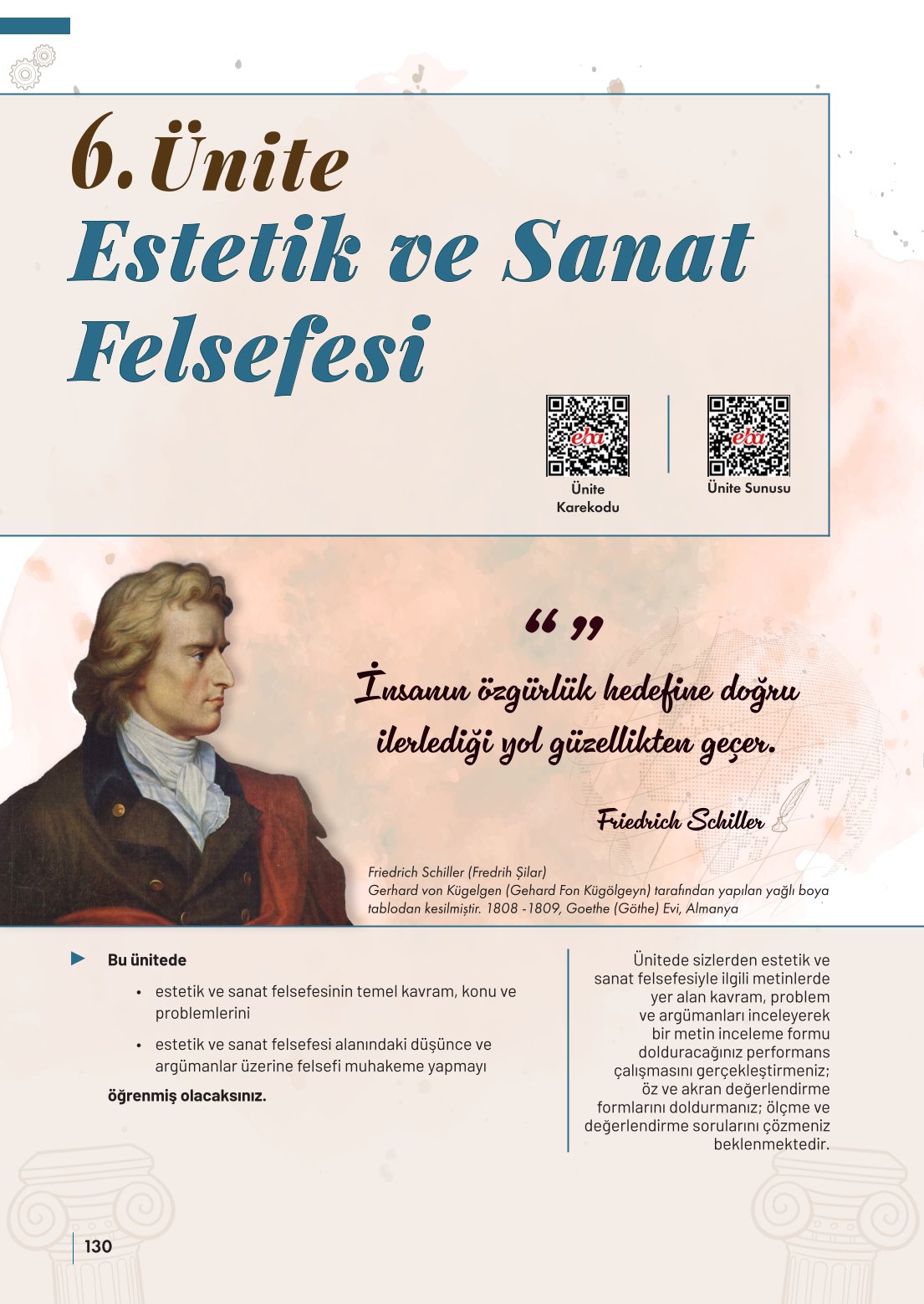 10. Sınıf Meb Yayınları Felsefe Ders Kitabı Sayfa 130 Cevapları