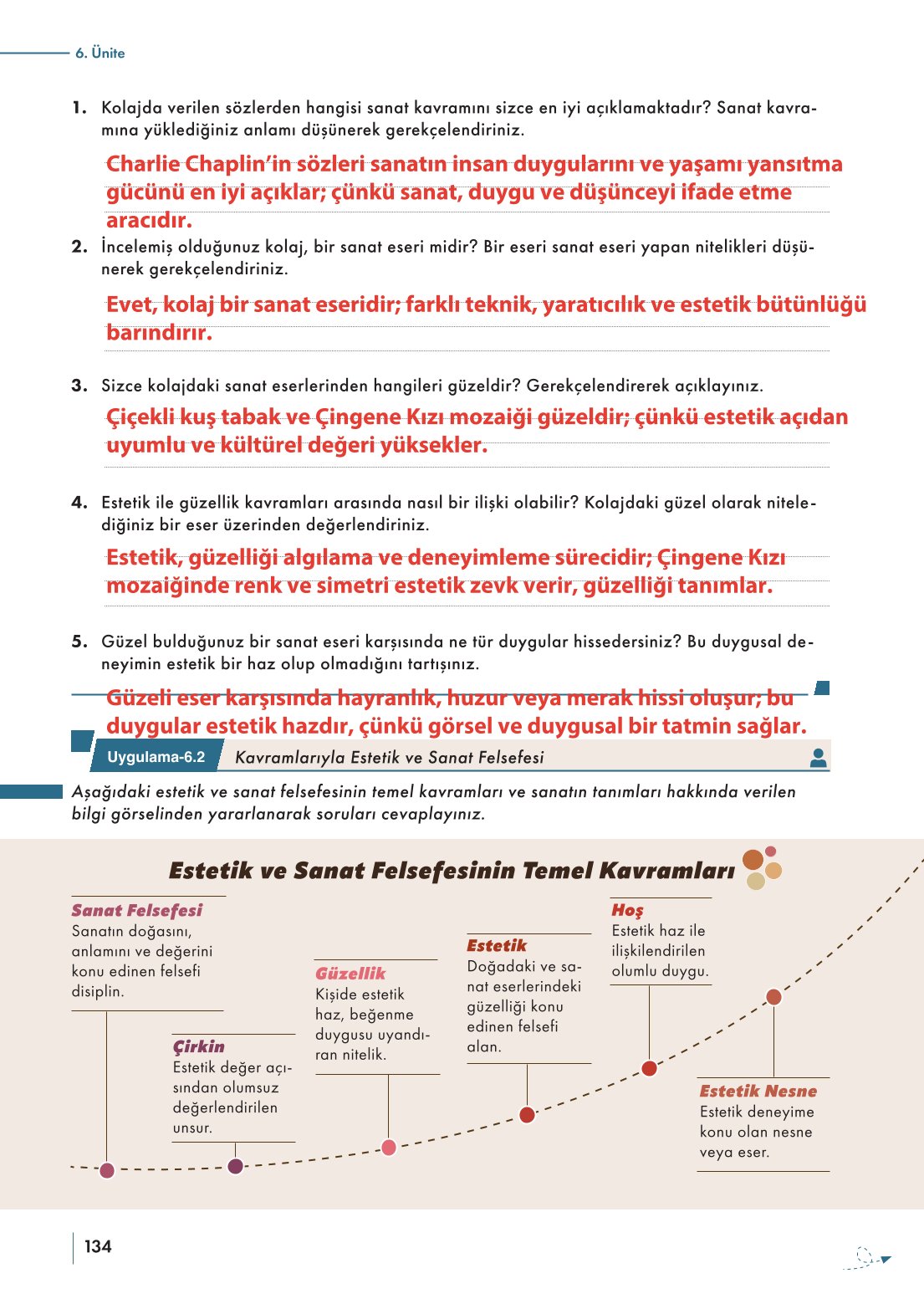 10. Sınıf Meb Yayınları Felsefe Ders Kitabı Sayfa 134 Cevapları