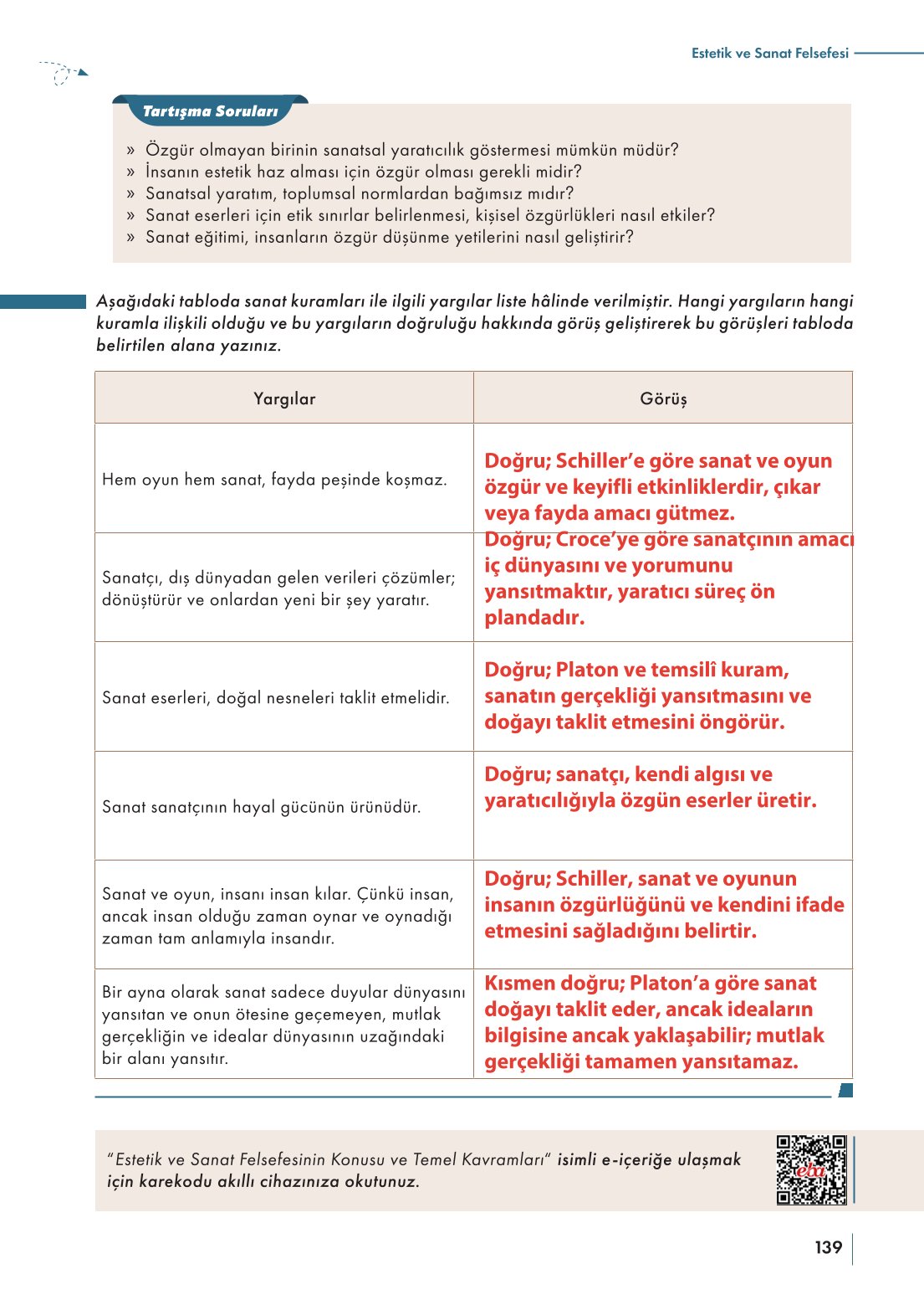 10. Sınıf Meb Yayınları Felsefe Ders Kitabı Sayfa 139 Cevapları