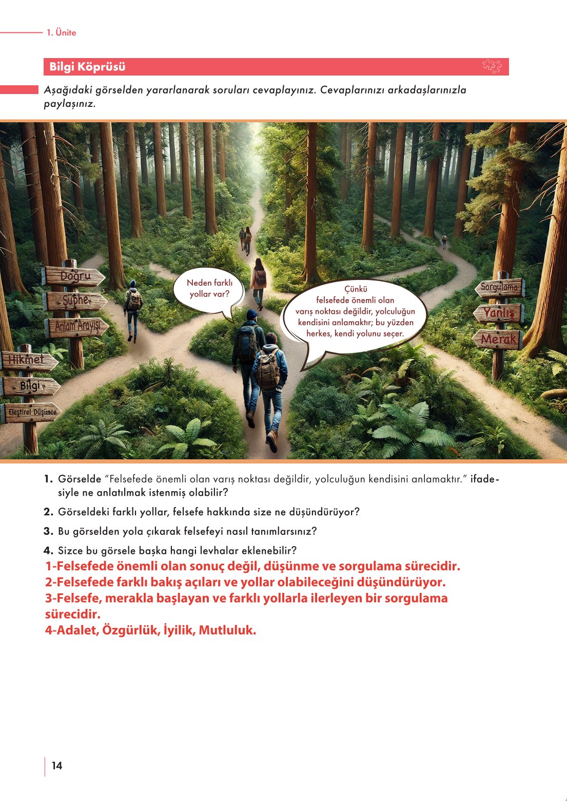 10. Sınıf Meb Yayınları Felsefe Ders Kitabı Sayfa 14 Cevapları