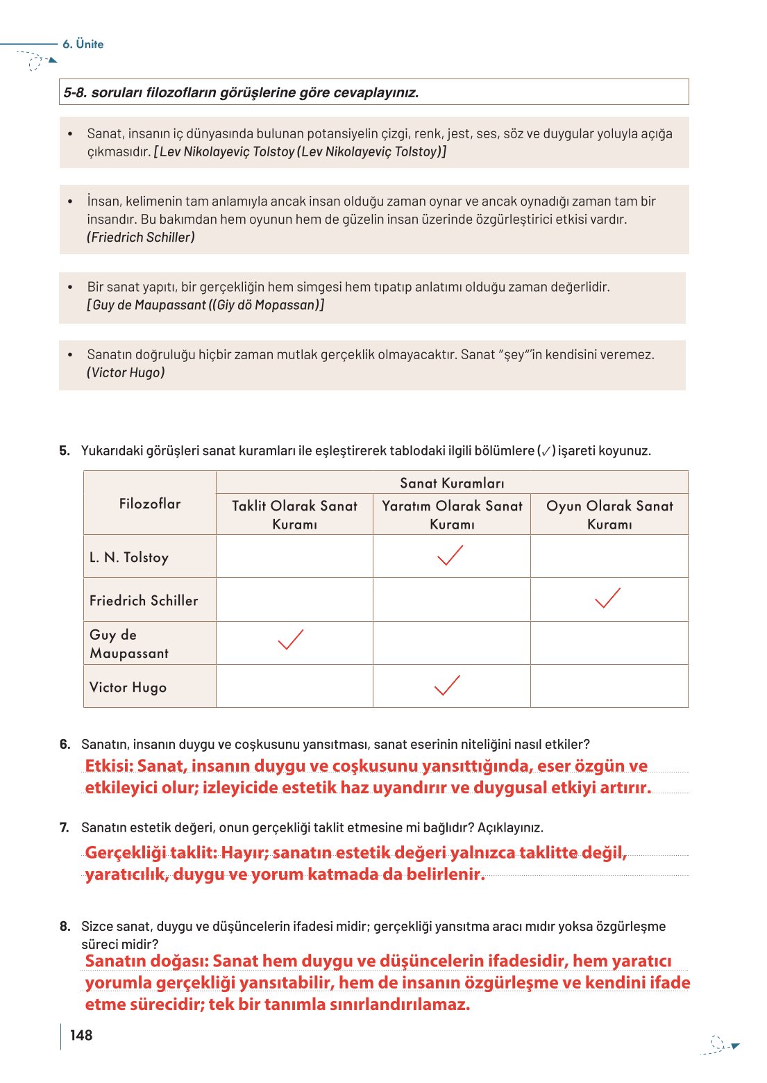 10. Sınıf Meb Yayınları Felsefe Ders Kitabı Sayfa 148 Cevapları