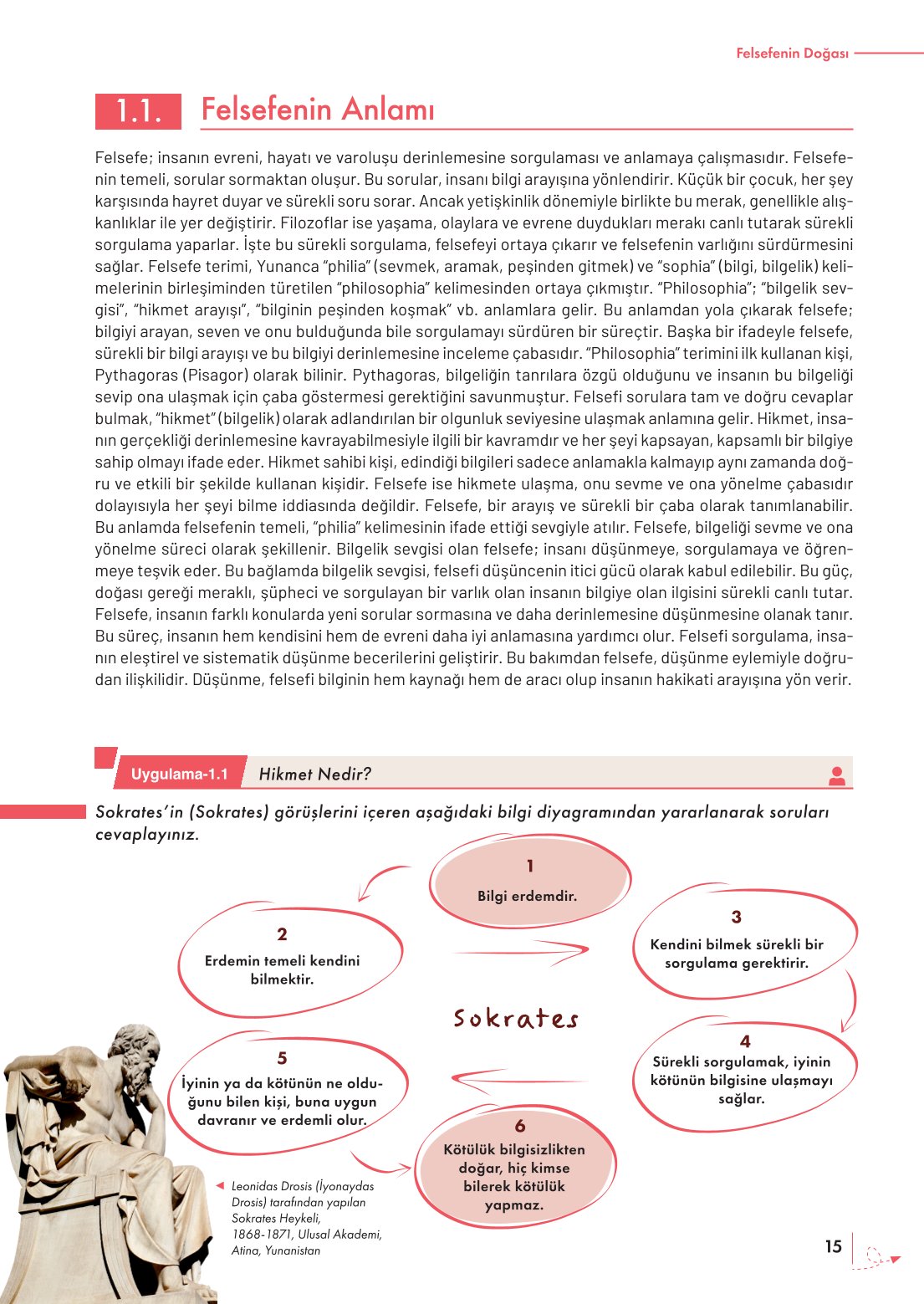 10. Sınıf Meb Yayınları Felsefe Ders Kitabı Sayfa 15 Cevapları