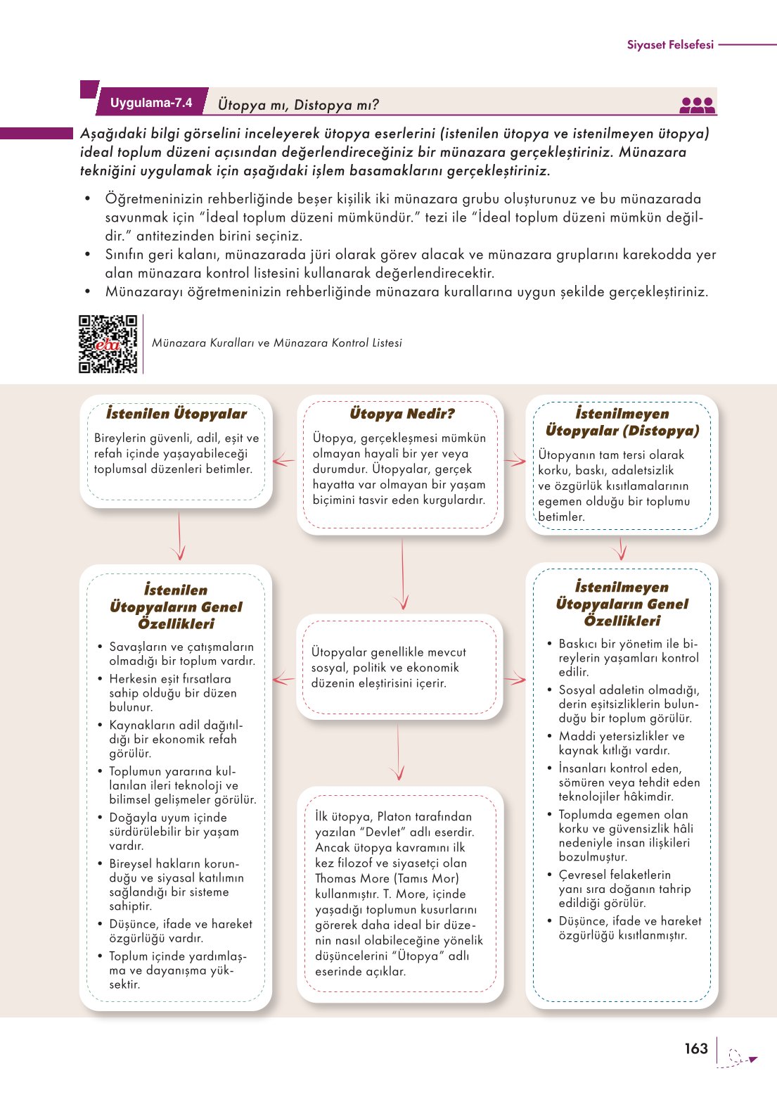 10. Sınıf Meb Yayınları Felsefe Ders Kitabı Sayfa 163 Cevapları