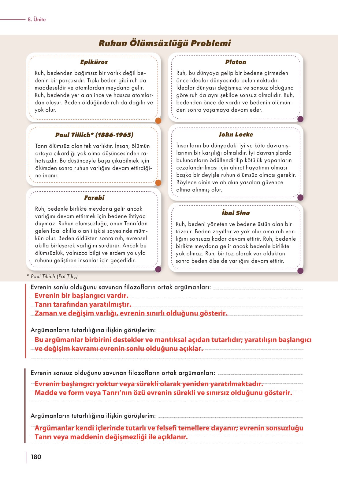 10. Sınıf Meb Yayınları Felsefe Ders Kitabı Sayfa 180 Cevapları