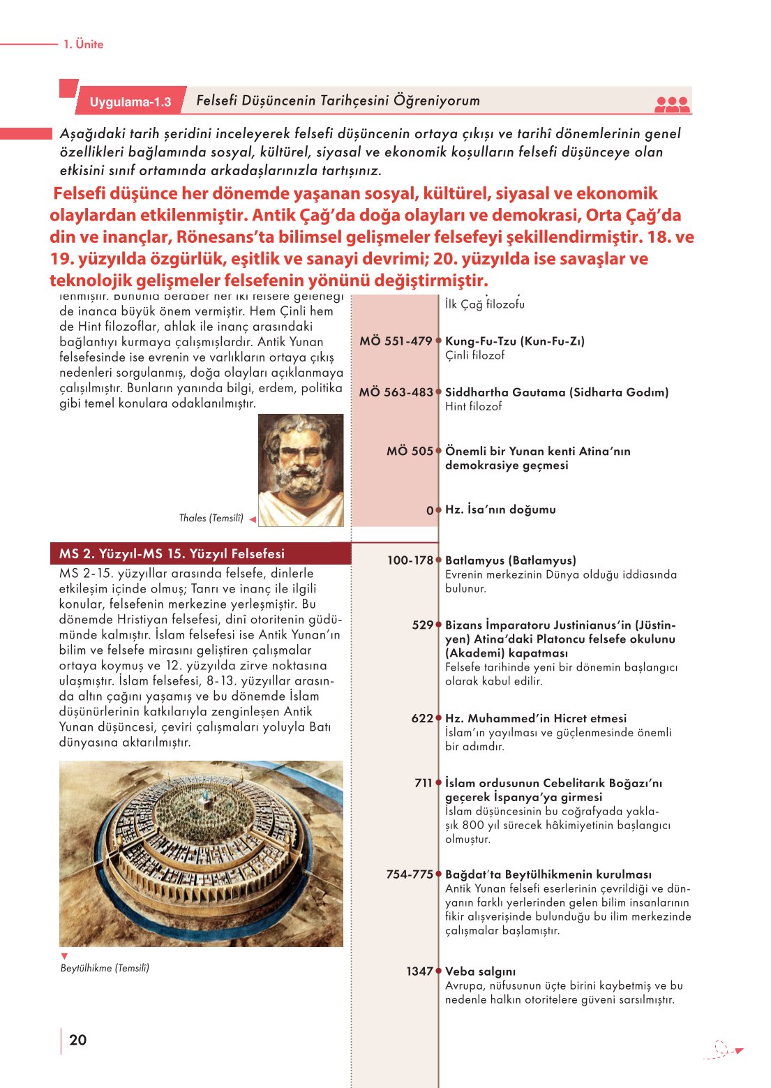 10. Sınıf Meb Yayınları Felsefe Ders Kitabı Sayfa 20 Cevapları