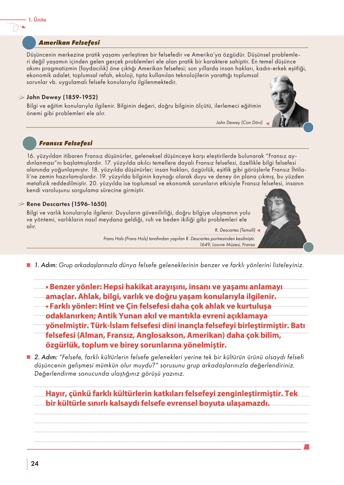 10. Sınıf Meb Yayınları Felsefe Ders Kitabı Sayfa 24 Cevapları