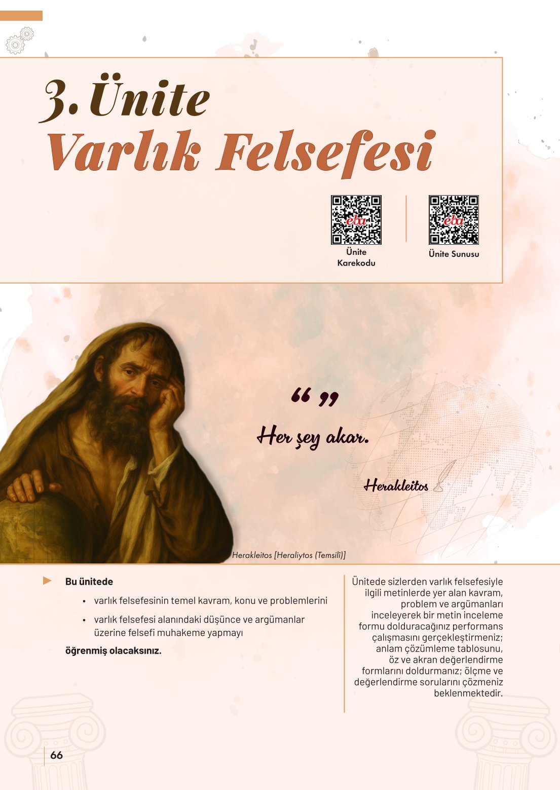 10. Sınıf Meb Yayınları Felsefe Ders Kitabı Sayfa 66 Cevapları