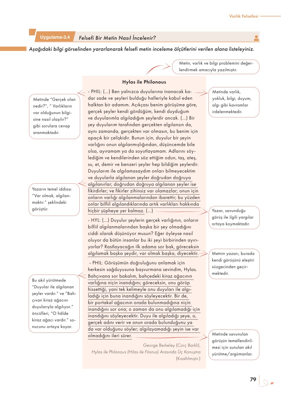 10. Sınıf Meb Yayınları Felsefe Ders Kitabı Sayfa 79 Cevapları