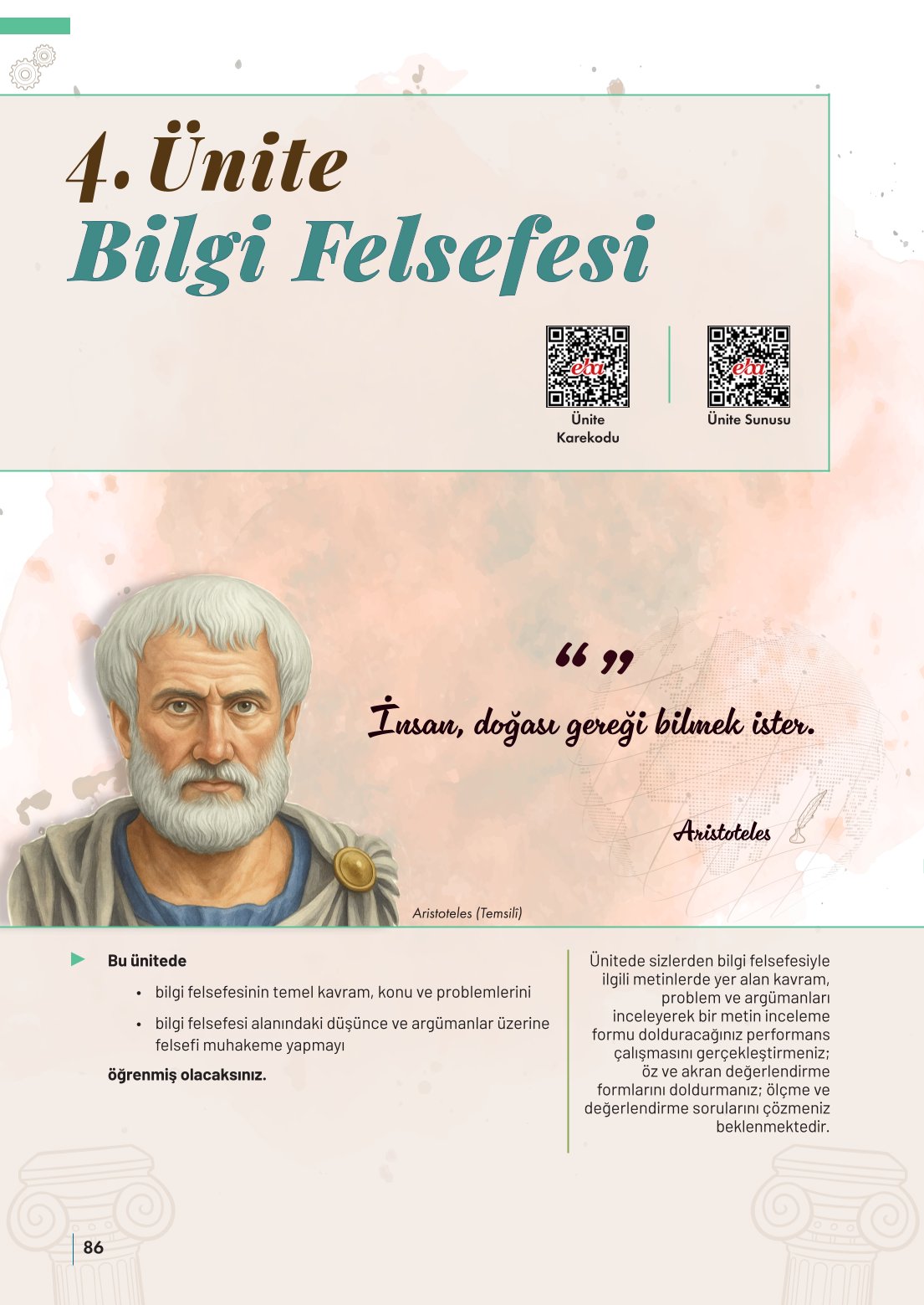 10. Sınıf Meb Yayınları Felsefe Ders Kitabı Sayfa 86 Cevapları