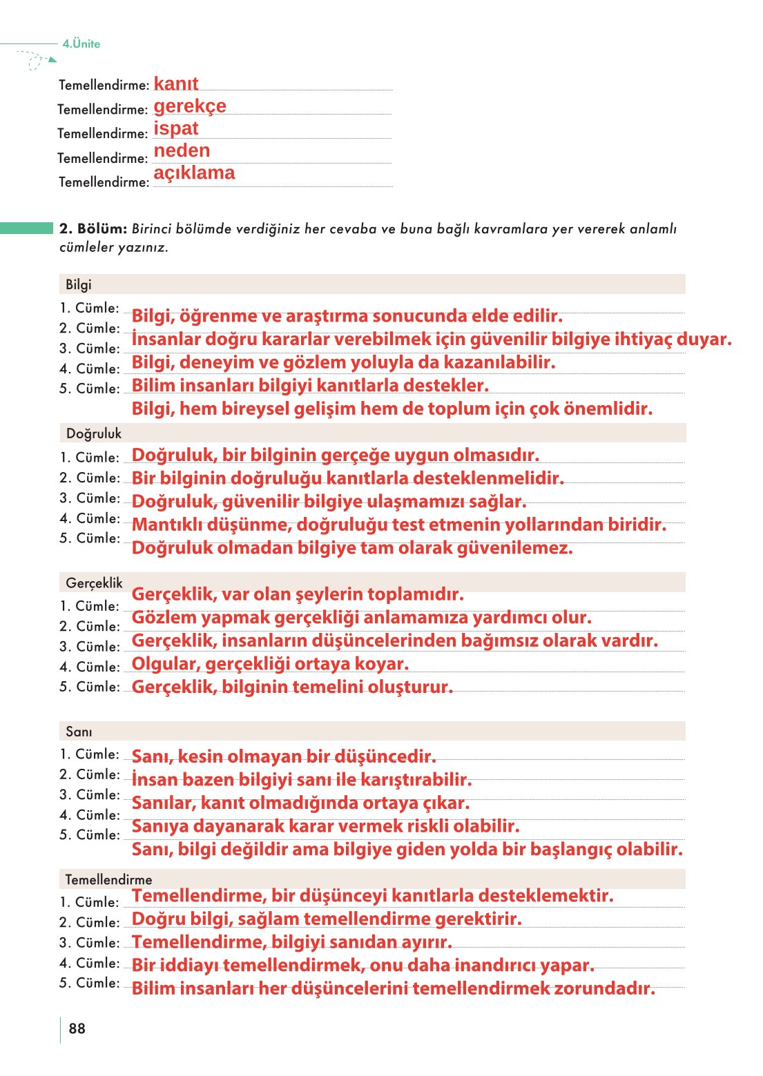10. Sınıf Meb Yayınları Felsefe Ders Kitabı Sayfa 88 Cevapları
