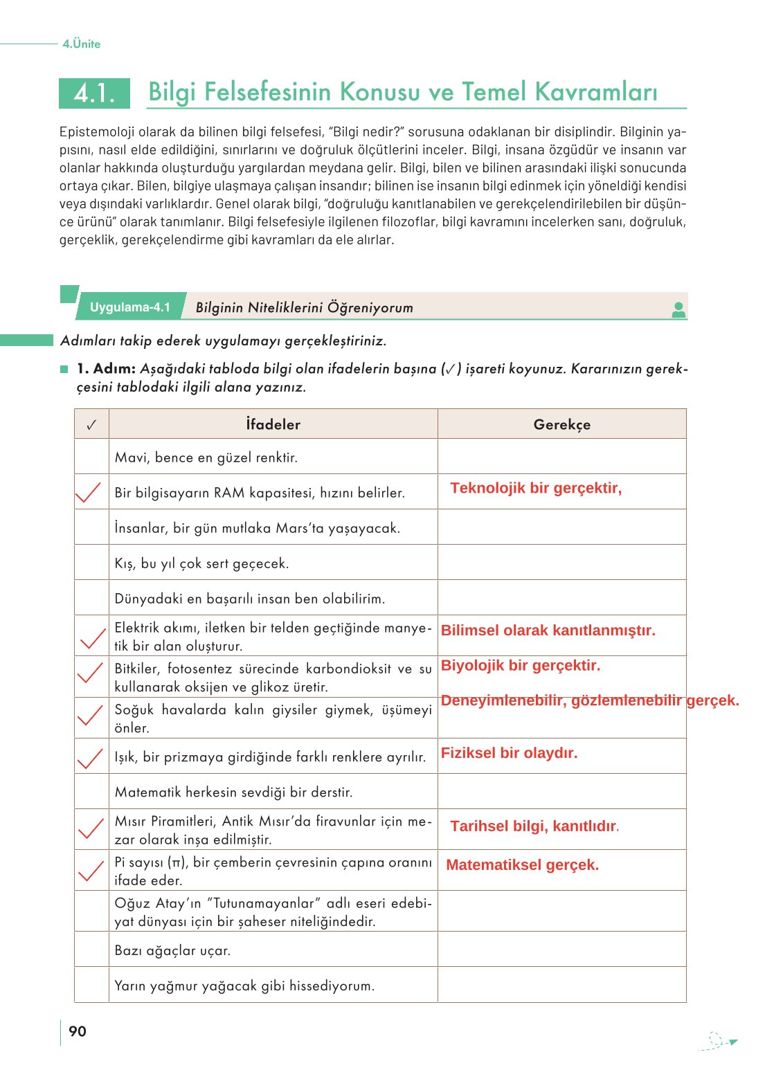 10. Sınıf Meb Yayınları Felsefe Ders Kitabı Sayfa 90 Cevapları