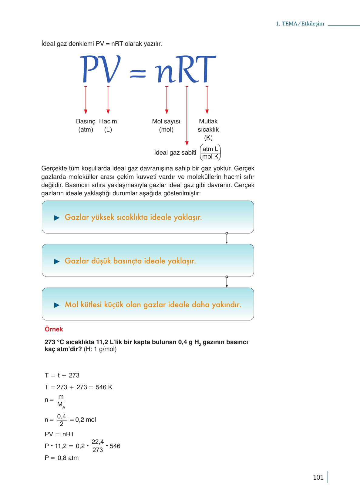 10. Sınıf Meb Yayınları Kimya Ders Kitabı Sayfa 101 Cevapları