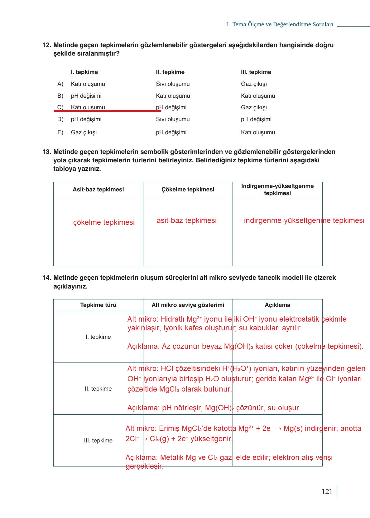 10. Sınıf Meb Yayınları Kimya Ders Kitabı Sayfa 121 Cevapları 10. Sınıf Meb Yayınları Kimya Ders Kitabı Sayfa 121 Cevapları