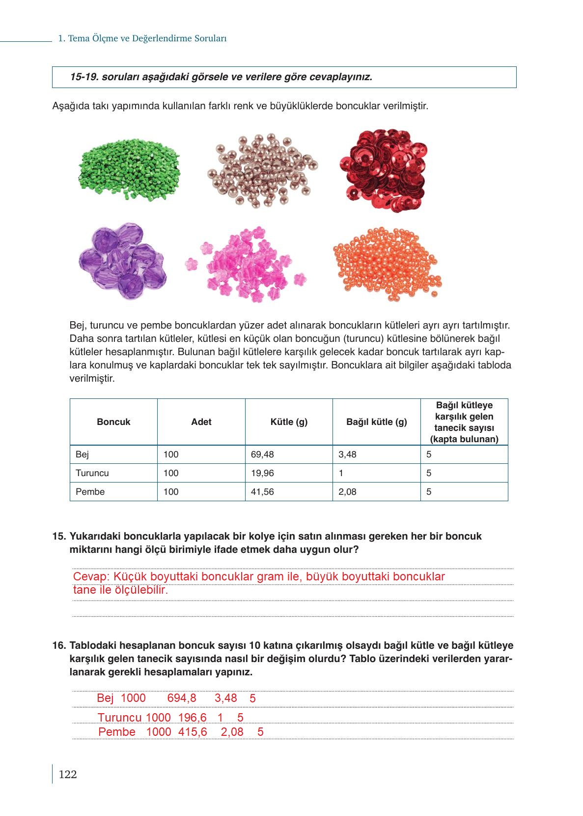 10. Sınıf Meb Yayınları Kimya Ders Kitabı Sayfa 122 Cevapları 10. Sınıf Meb Yayınları Kimya Ders Kitabı Sayfa 122 Cevapları