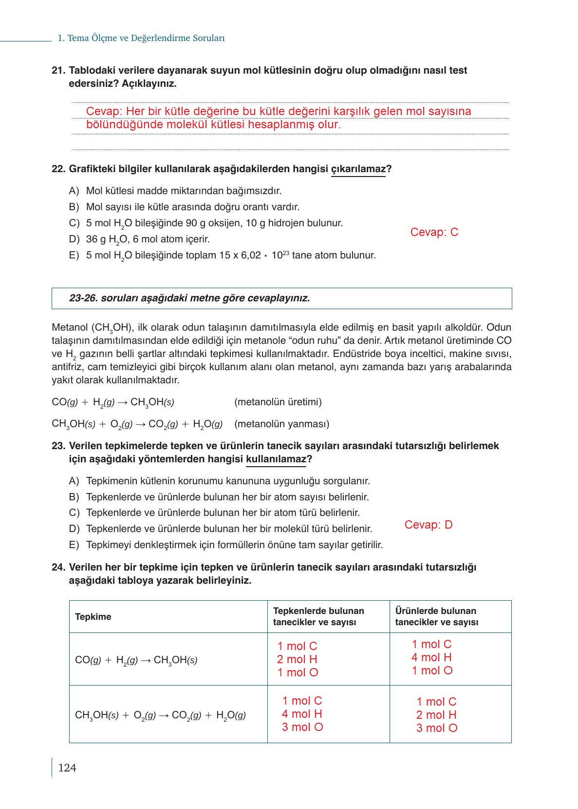 10. Sınıf Meb Yayınları Kimya Ders Kitabı Sayfa 124 Cevapları 10. Sınıf Meb Yayınları Kimya Ders Kitabı Sayfa 124 Cevapları