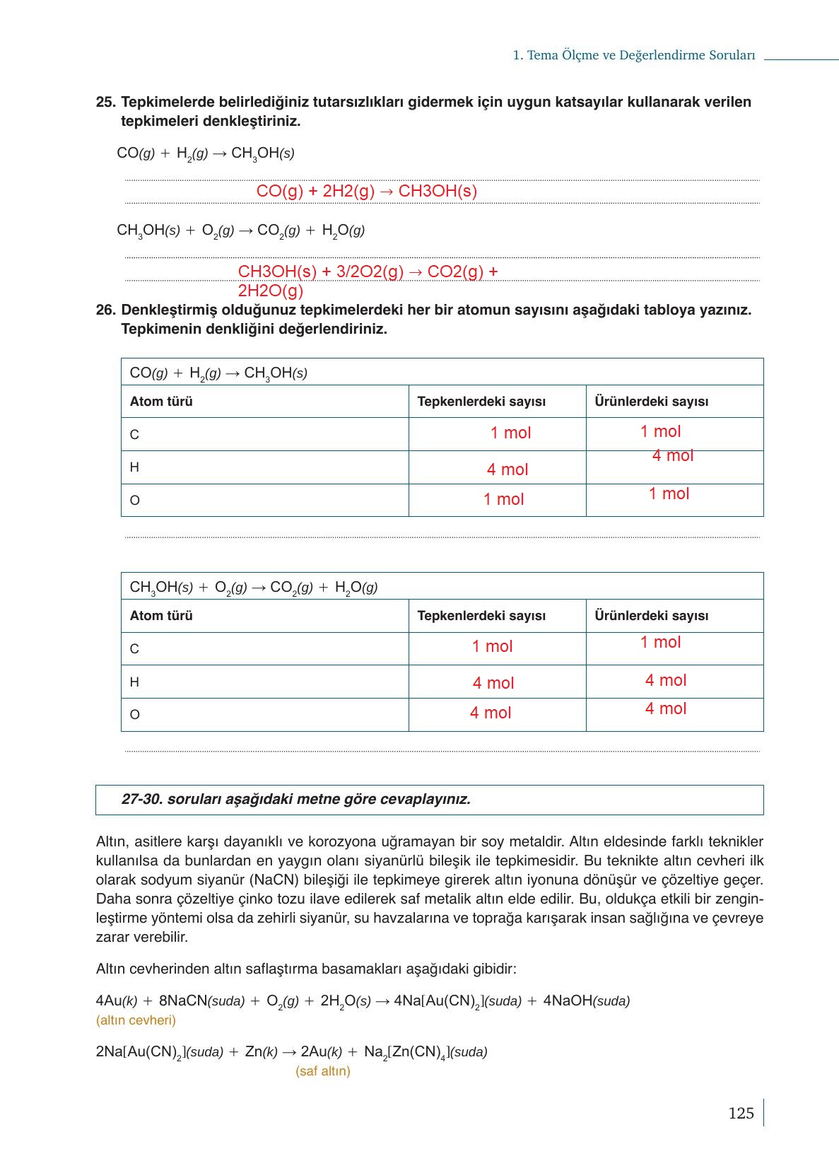 10. Sınıf Meb Yayınları Kimya Ders Kitabı Sayfa 125 Cevapları 10. Sınıf Meb Yayınları Kimya Ders Kitabı Sayfa 125 Cevapları