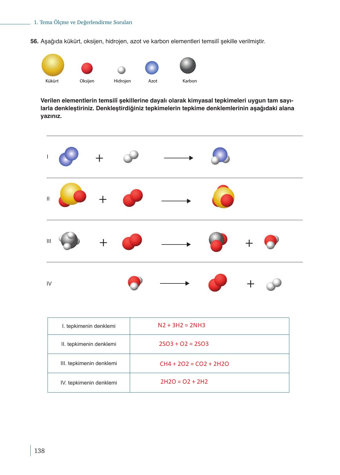 10. Sınıf Meb Yayınları Kimya Ders Kitabı Sayfa 138 Cevapları