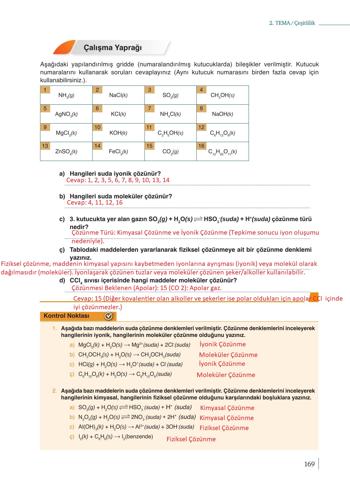 10. Sınıf Meb Yayınları Kimya Ders Kitabı Sayfa 169 Cevapları
