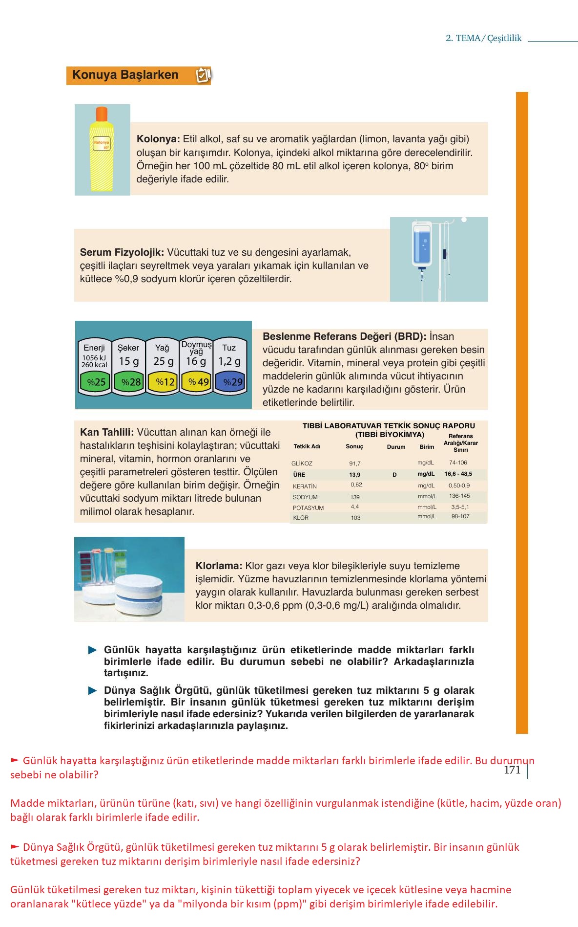 10. Sınıf Meb Yayınları Kimya Ders Kitabı Sayfa 171 Cevapları
