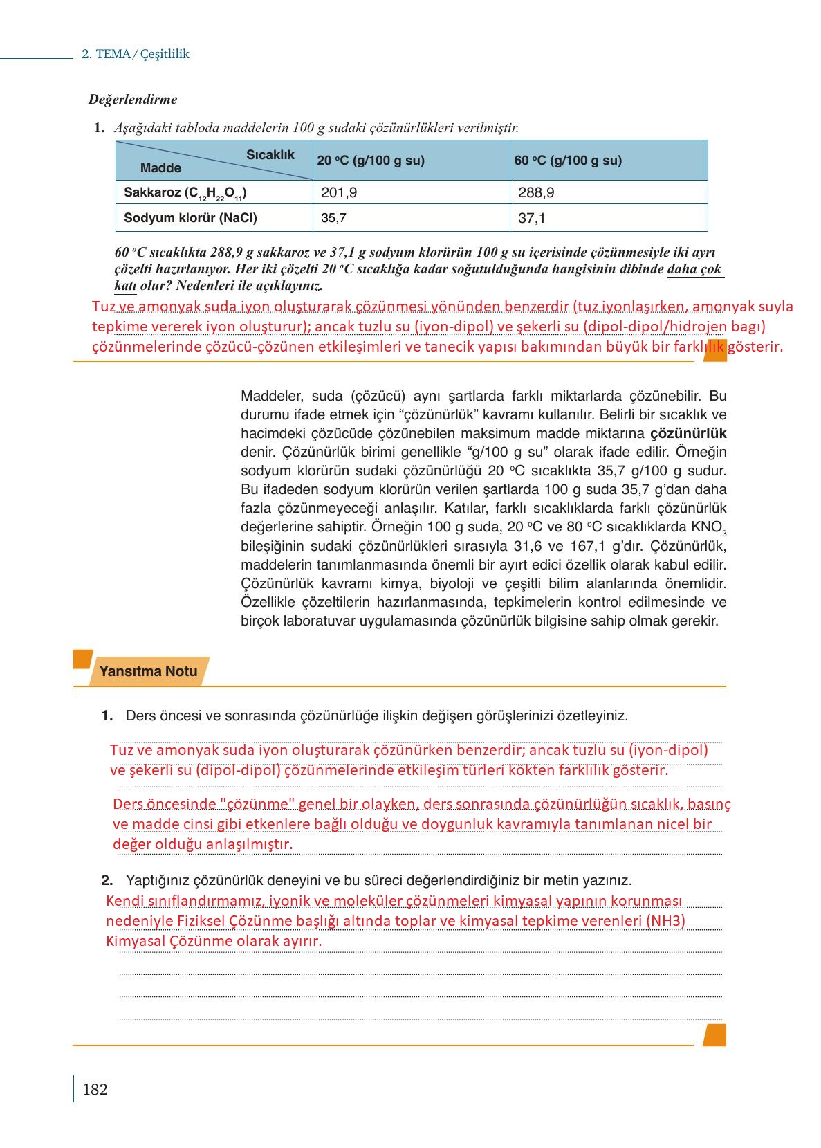 10. Sınıf Meb Yayınları Kimya Ders Kitabı Sayfa 182 Cevapları 10. Sınıf Meb Yayınları Kimya Ders Kitabı Sayfa 182 Cevapları