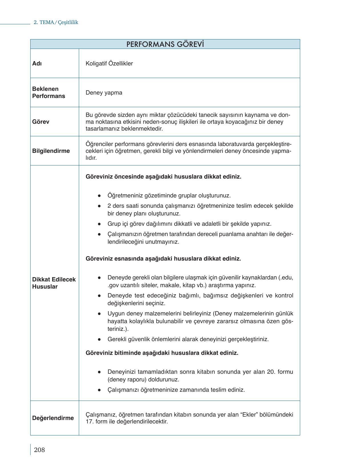10. Sınıf Meb Yayınları Kimya Ders Kitabı Sayfa 208 Cevapları