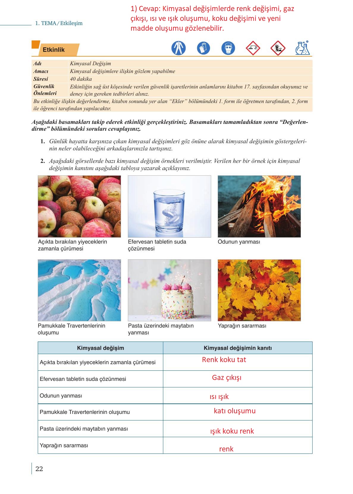 10. Sınıf Meb Yayınları Kimya Ders Kitabı Sayfa 22 Cevapları 10. Sınıf Meb Yayınları Kimya Ders Kitabı Sayfa 22 Cevapları