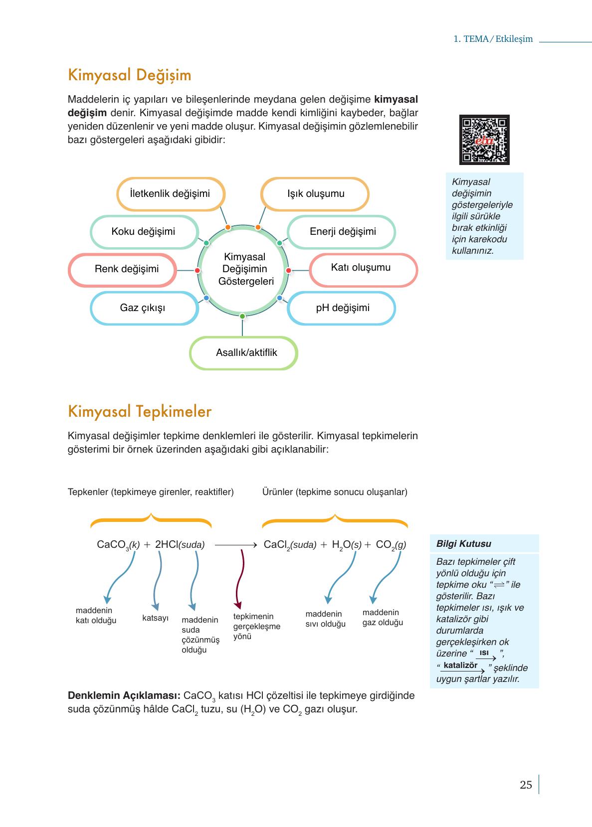 10. Sınıf Meb Yayınları Kimya Ders Kitabı Sayfa 25 Cevapları