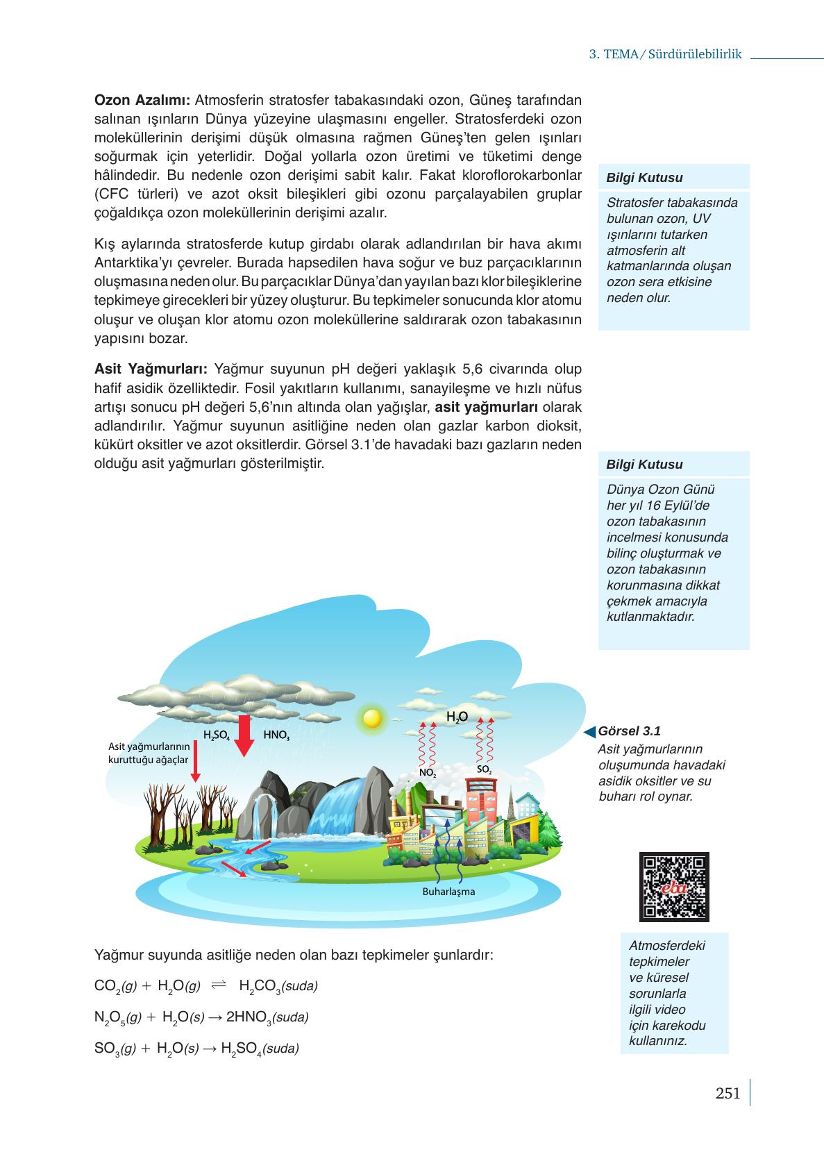 10. Sınıf Meb Yayınları Kimya Ders Kitabı Sayfa 251 Cevapları