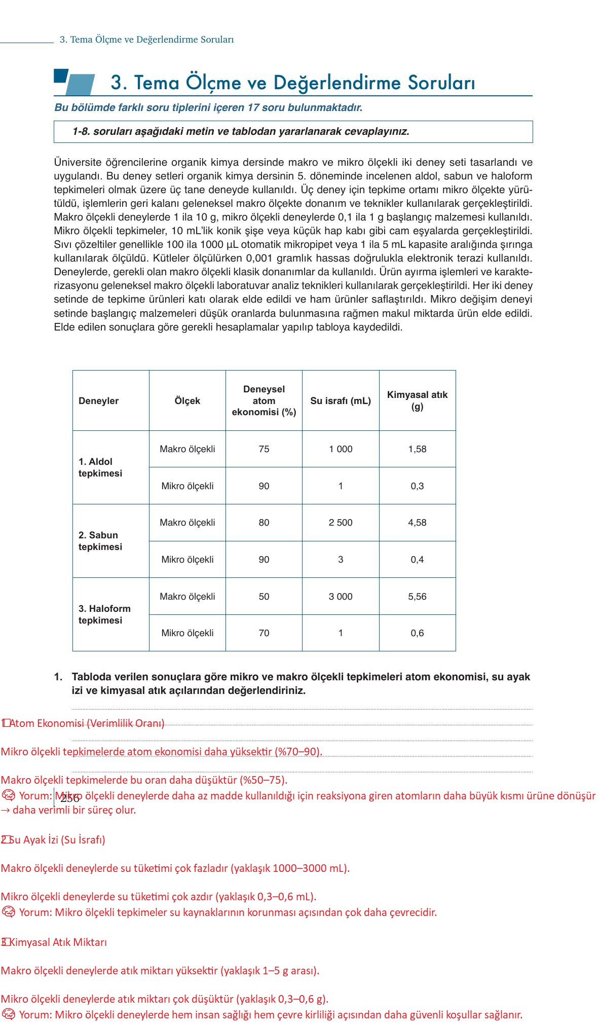10. Sınıf Meb Yayınları Kimya Ders Kitabı Sayfa 256 Cevapları