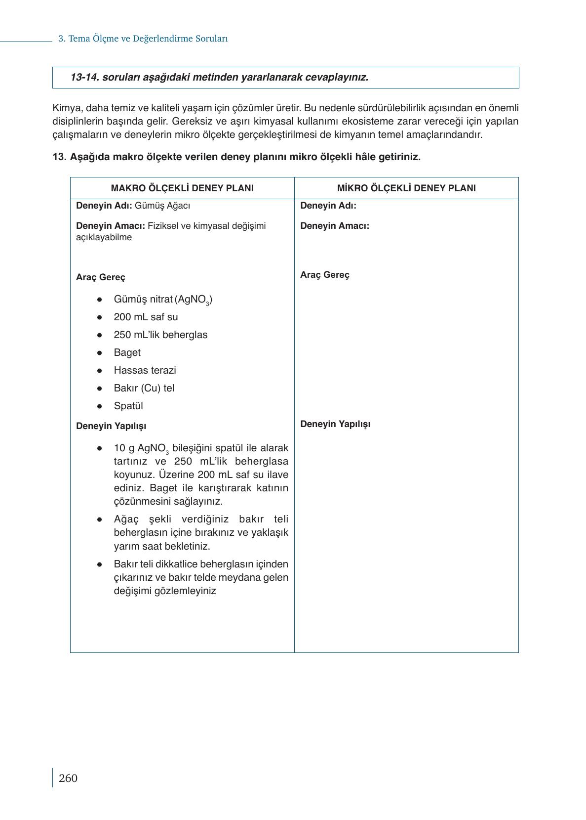 10. Sınıf Meb Yayınları Kimya Ders Kitabı Sayfa 260 Cevapları