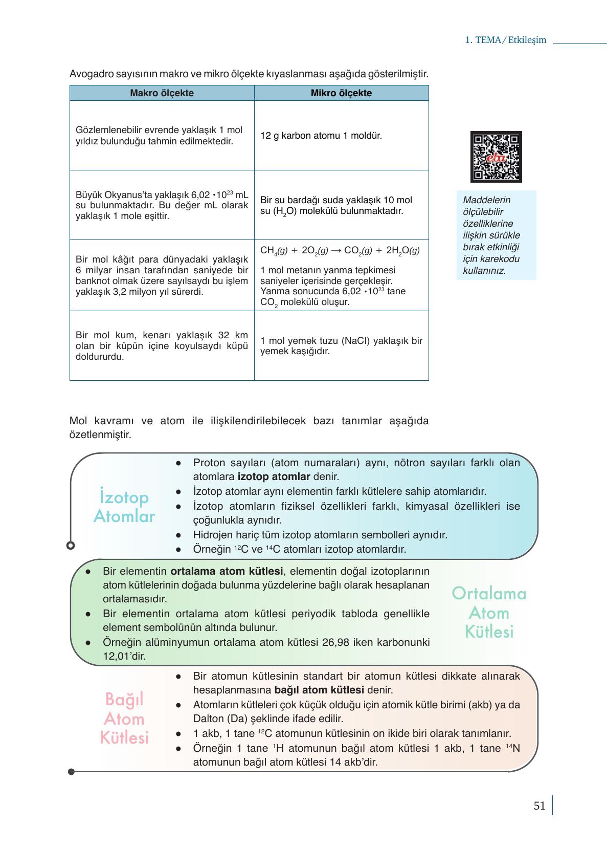 10. Sınıf Meb Yayınları Kimya Ders Kitabı Sayfa 51 Cevapları
