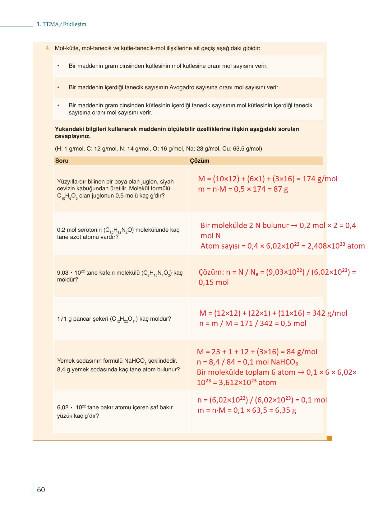 10. Sınıf Meb Yayınları Kimya Ders Kitabı Sayfa 60 Cevapları 10. Sınıf Meb Yayınları Kimya Ders Kitabı Sayfa 60 Cevapları