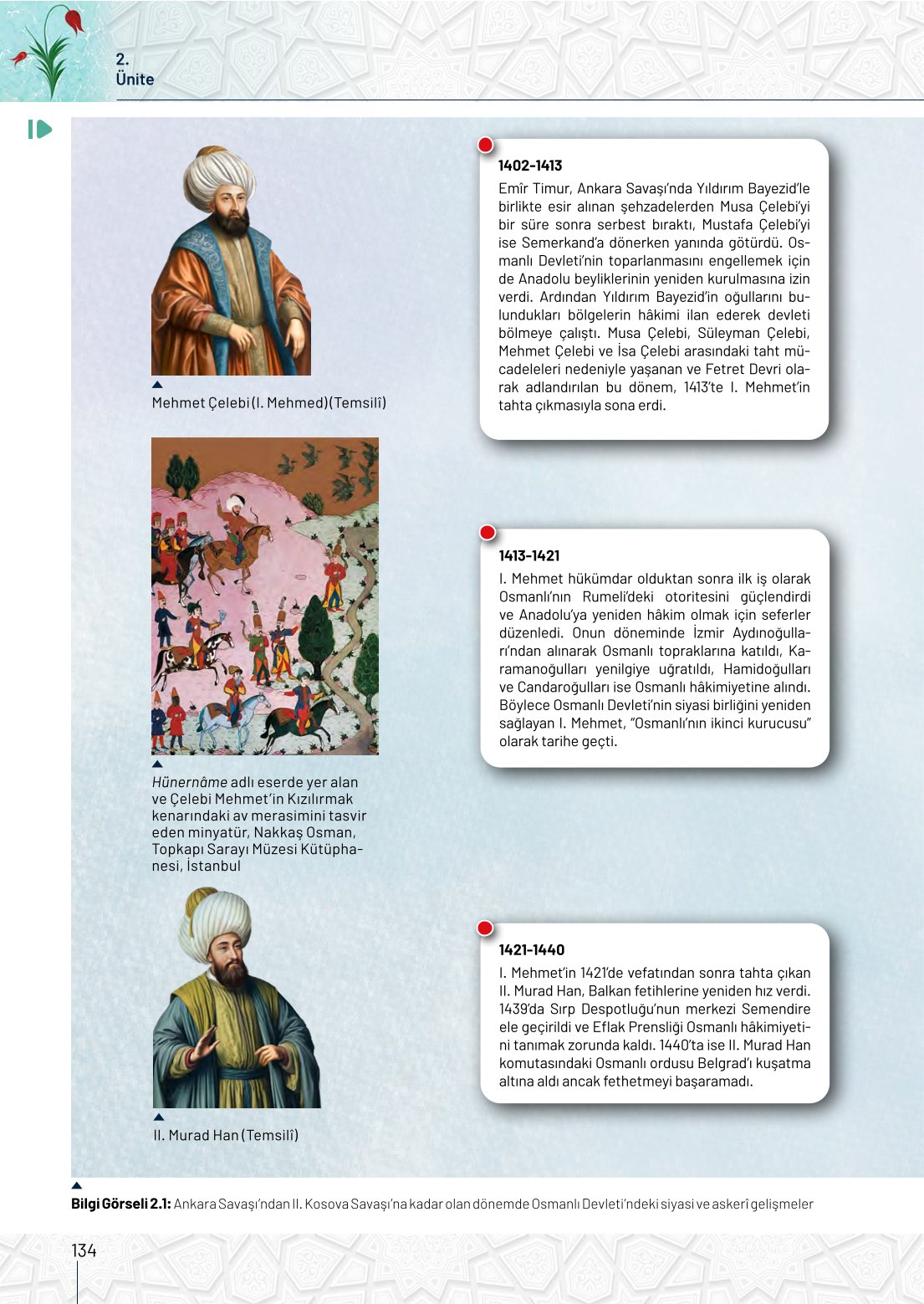 10. Sınıf Meb Yayınları Tarih Ders Kitabı Sayfa 134 Cevapları